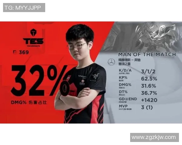 TES战术解析：深入探讨英雄联盟中的控制体系与团队协作策略