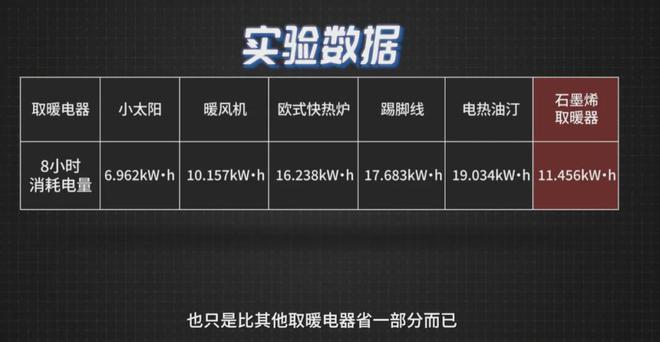 威尼斯wns·88855561个月电费3481元！“电费刺客”竟是……(图1)