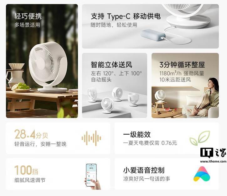威尼斯wns8885556小米米家轮回扇新品上市100挡风速+智能控仅售299元